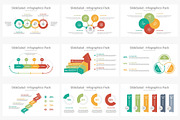 Best Google Slides Infographics Pack, a Presentation Template by SlideSalad (Thumbnail 23 of 35)