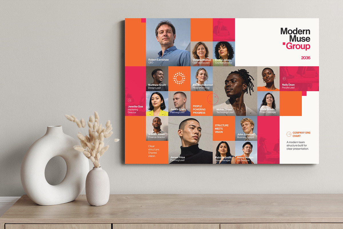 Modern Company Org Chart Poster, a Poster Template by BrandPacks