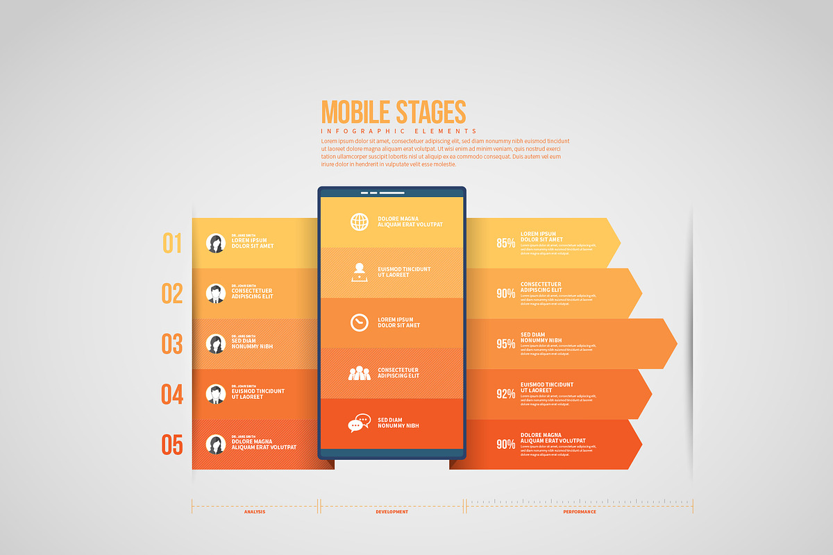 Mobile Stages Infographic, a Templates & Theme by h.utomo
