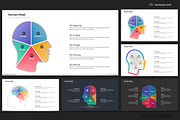 Human Head PowerPoint Templates, a Presentation Template by Warna Works (Thumbnail 15 of 20)