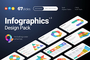Infographics v.3, a Presentation Template by Presentation Templates (Thumbnail 1 of 4)