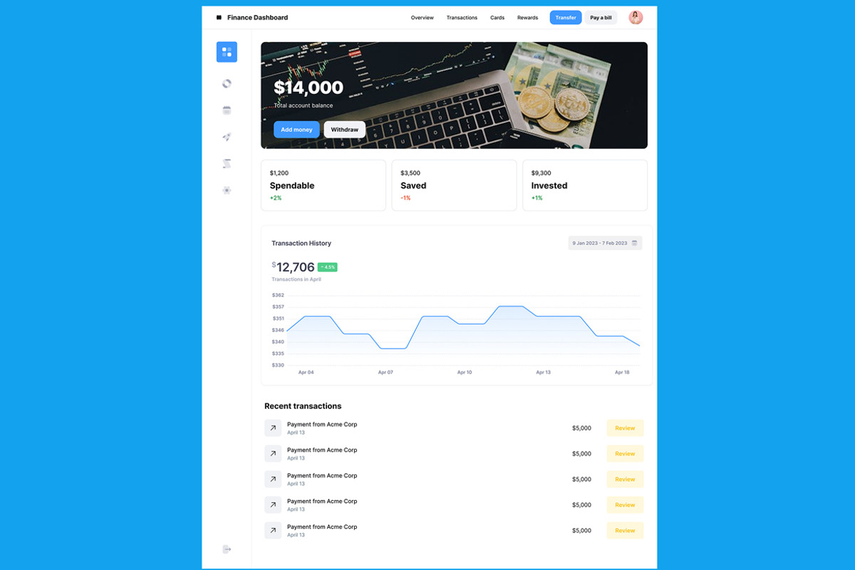 Fintech Dashboard & Financial Analyt, an App Template by nagaredesignstudio (Photo 3 of 5)