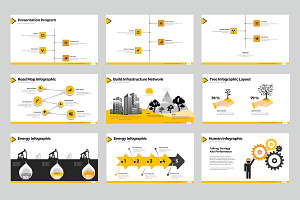 Construction PowerPoint Presentation