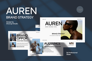 AUREN Brand Strategy - Canva