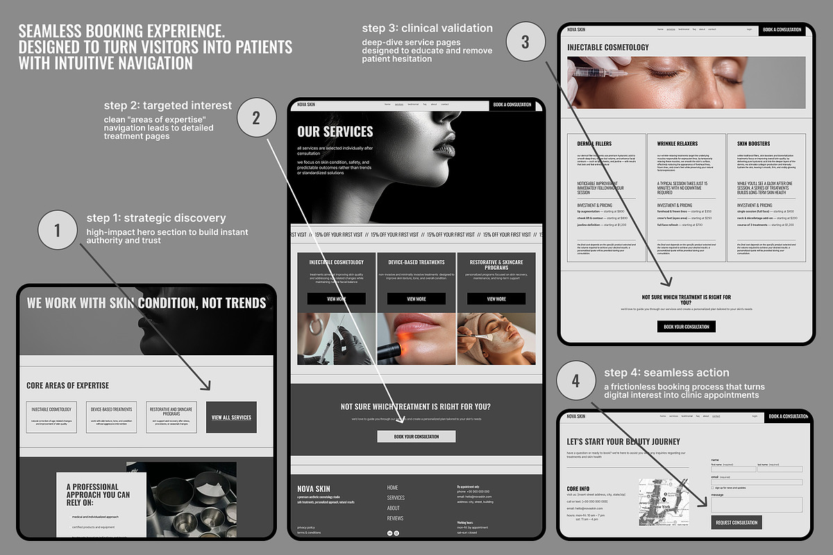 Aesthetic Medicine & Skincare Design, a Squarespace Template by Maria S. Studio (Photo 7 of 9)