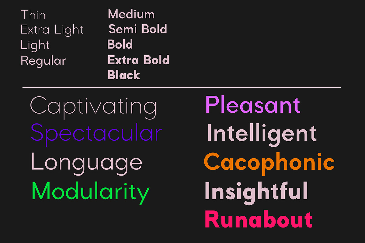 Romela Sans Serif Family, a Sans Serif Font by Sealoung (Photo 2 of 12)