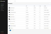 React TailwindCSS Admin Dashboard, a Templates & Theme by DesignDen (Thumbnail 4 of 11)