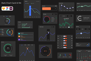 Dark Chart Card UI Kit