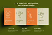 Adventure and Exploration Icon Set, an Outline Icon by Prosymbols (Thumbnail 2 of 8)