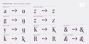 BF Rotwang Pro, a Serif Font by BrassFonts (Thumbnail 8 of 15)