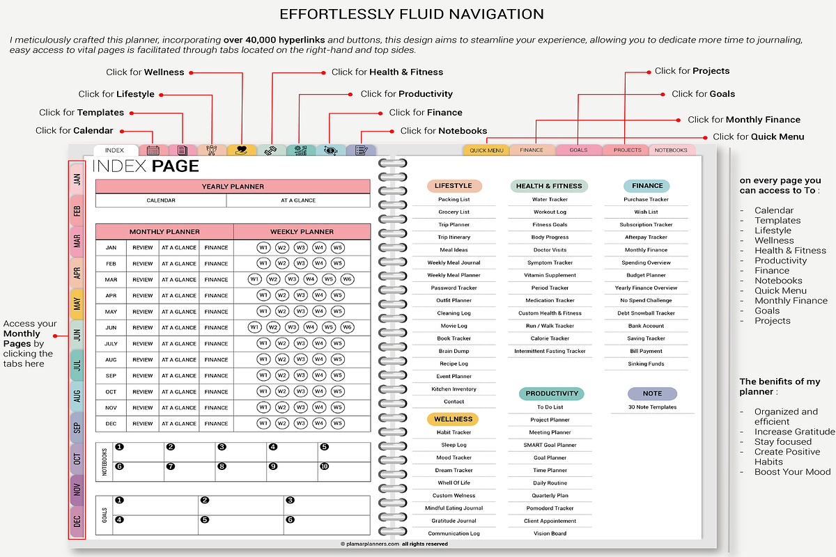 ADHD-Friendly Digital Planner 2025, a Templates & Theme by Plamarplanners (Photo 10 of 10)