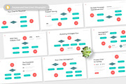Process and Flow Chart Slides, a Presentation Template by Antstheme (Thumbnail 1 of 2)