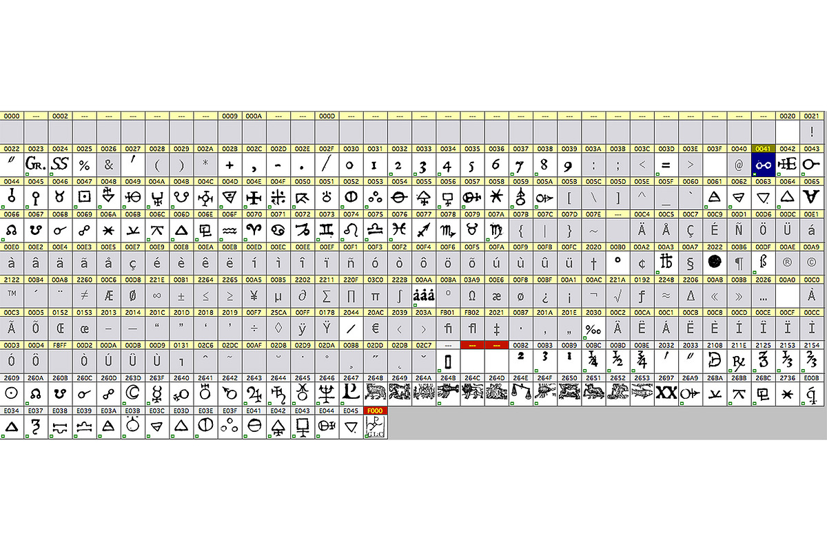 1651 Alchemy Set preview 5