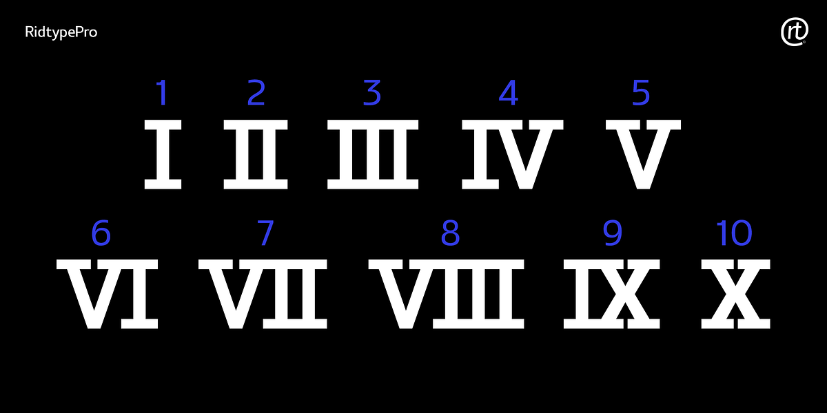 Ridtype Pro, a Sans Serif Font by Ridtype Foundry (Photo 6 of 12)