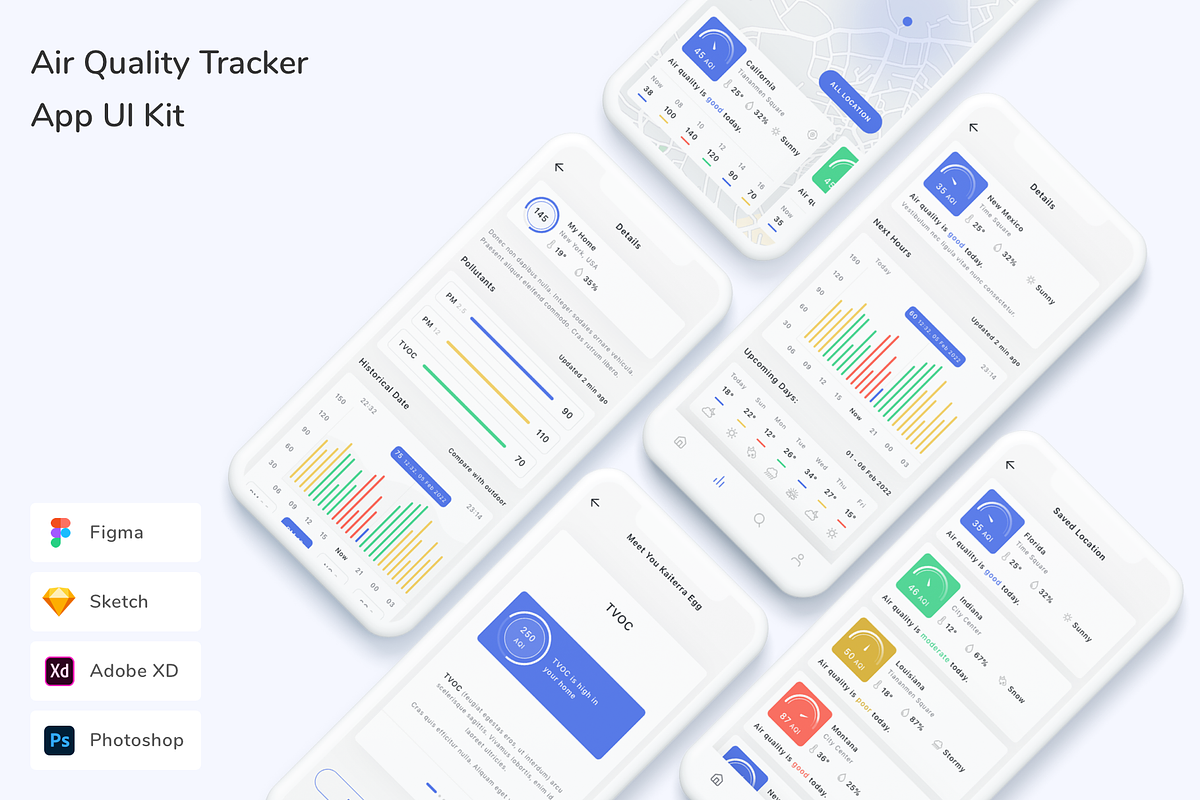 Air Quality Tracker App UI Kit, an UI Kit Template by Betush