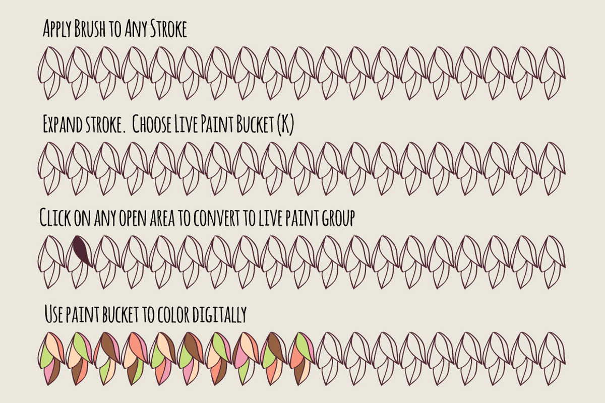 Hand Drawn Doodle Brushes preview 3