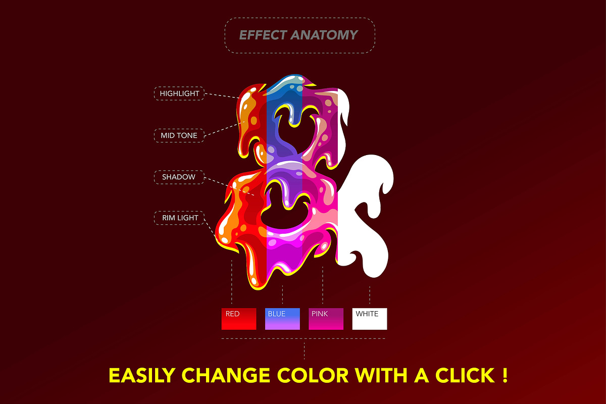 Drippy Lettering Builder + Font, a Font by Tharros (Photo 3 of 11)