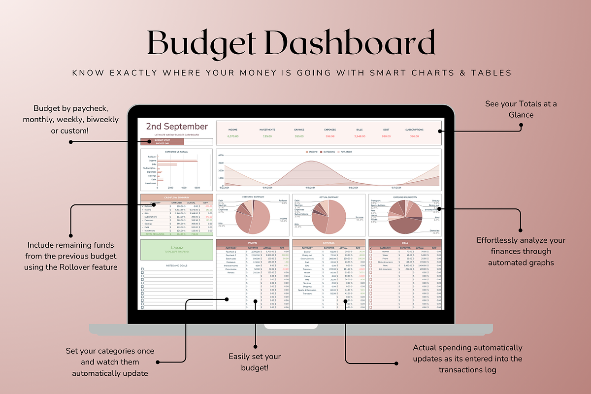 Ultimate Weekly Budget - Neutral, a Templates & Theme by The Creative Plans co (Photo 4 of 10)