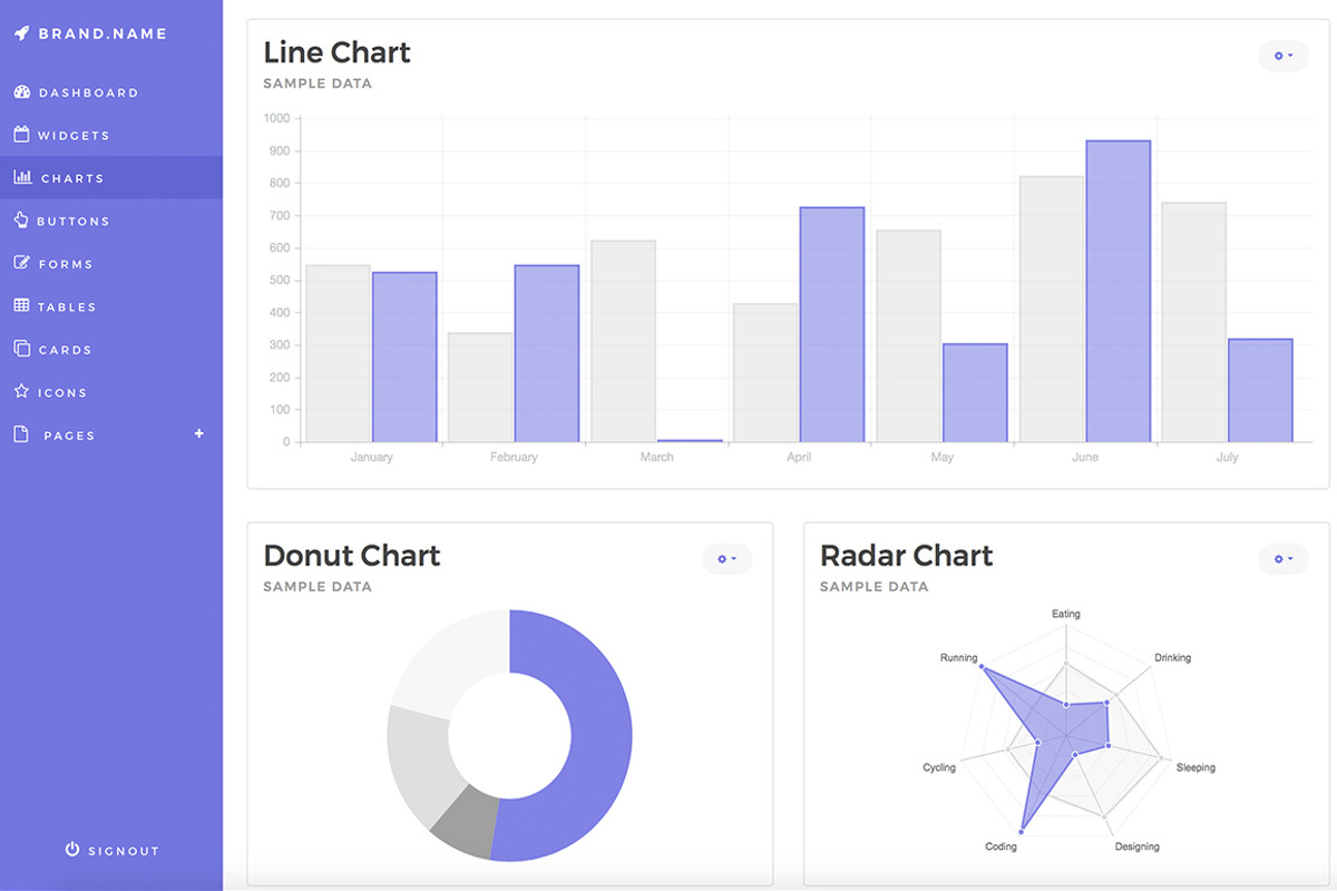 Bootstrap 4 Admin Dashboard Template, a Bootstrap Template by Medialoot (Photo 4 of 10)