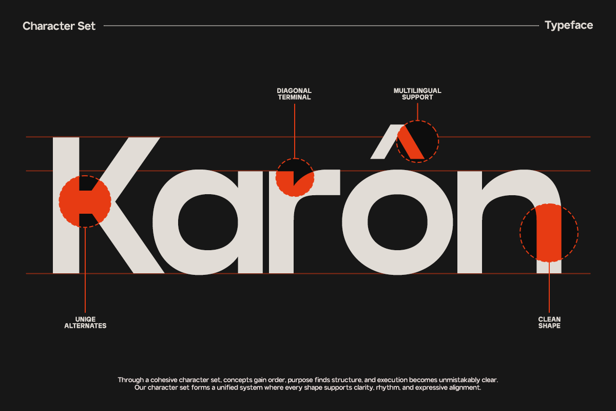 GC Gambio - Modern Sans Grotesque, a Sans Serif Font by Glyphonic (Photo 5 of 15)