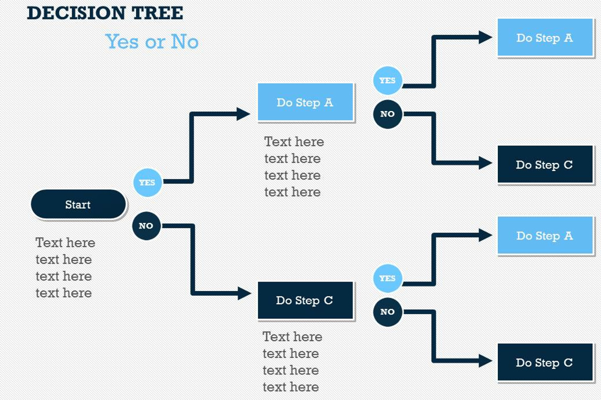 Flow Charts 1 PowerPoint Template, a Presentation Template by Yes Presentations (Photo 70 of 73)