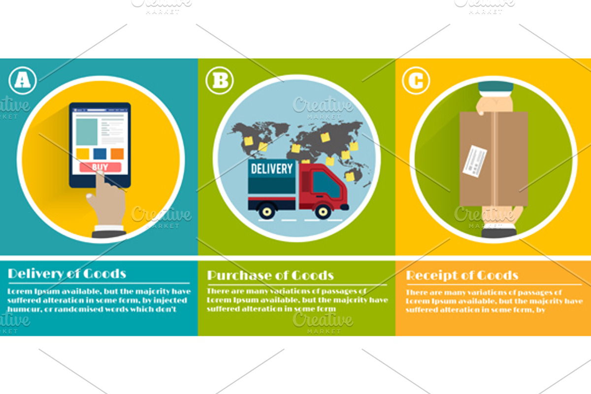 Set internet shopping process preview 2