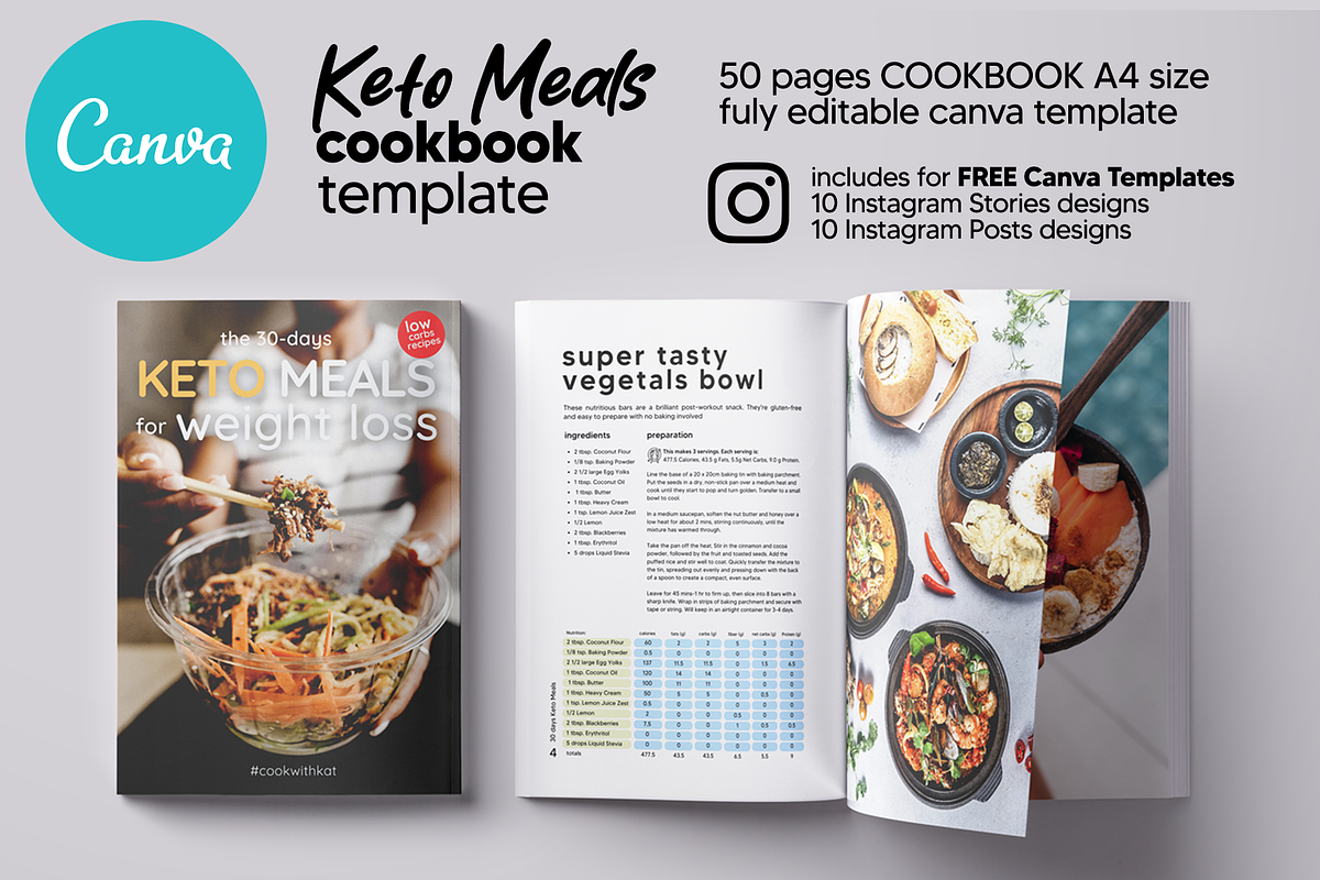 Canva Keto Recipes Cookbook Template, a Magazine Template by DeLaGranSiete (Photo 1 of 11)