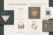 Instagram For eCourse Coach CANVA PS, a Social Media Template by Eviory (Thumbnail 17 of 56)
