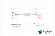 Tiles for Wireframes & Flowcharts V3, a Wireframe Template by firetuts (Thumbnail 2 of 4)