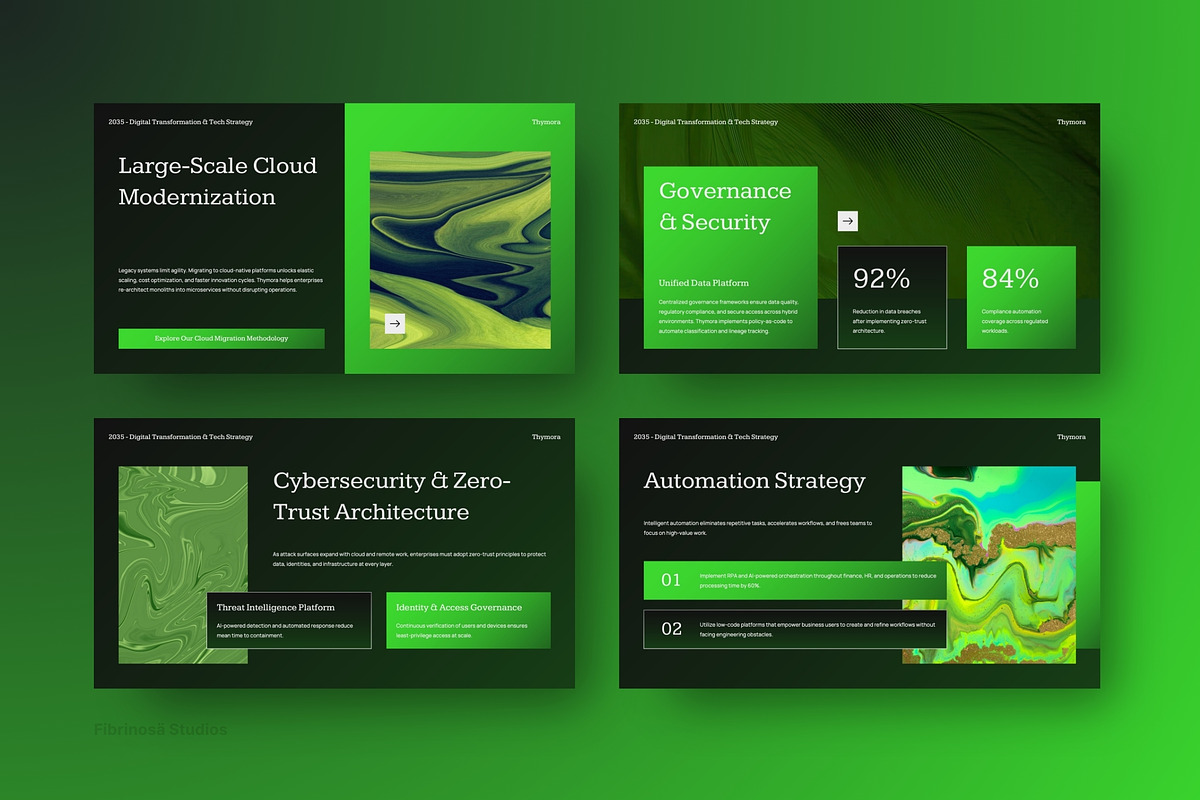 Digital Transformation Tech Strategy, a Presentation Template by FIBRINOSÄ (Photo 4 of 7)