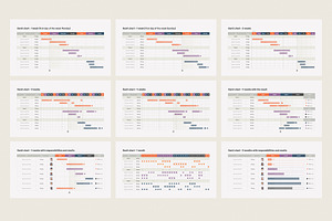 Gantt Chart Keynote Templates