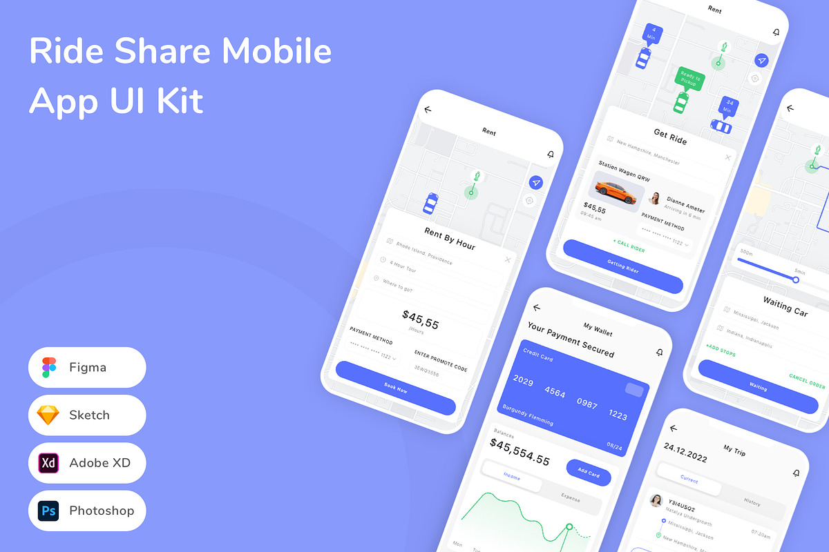 Ride Share Mobile App UI Kit, an UI Kit Template by Betush