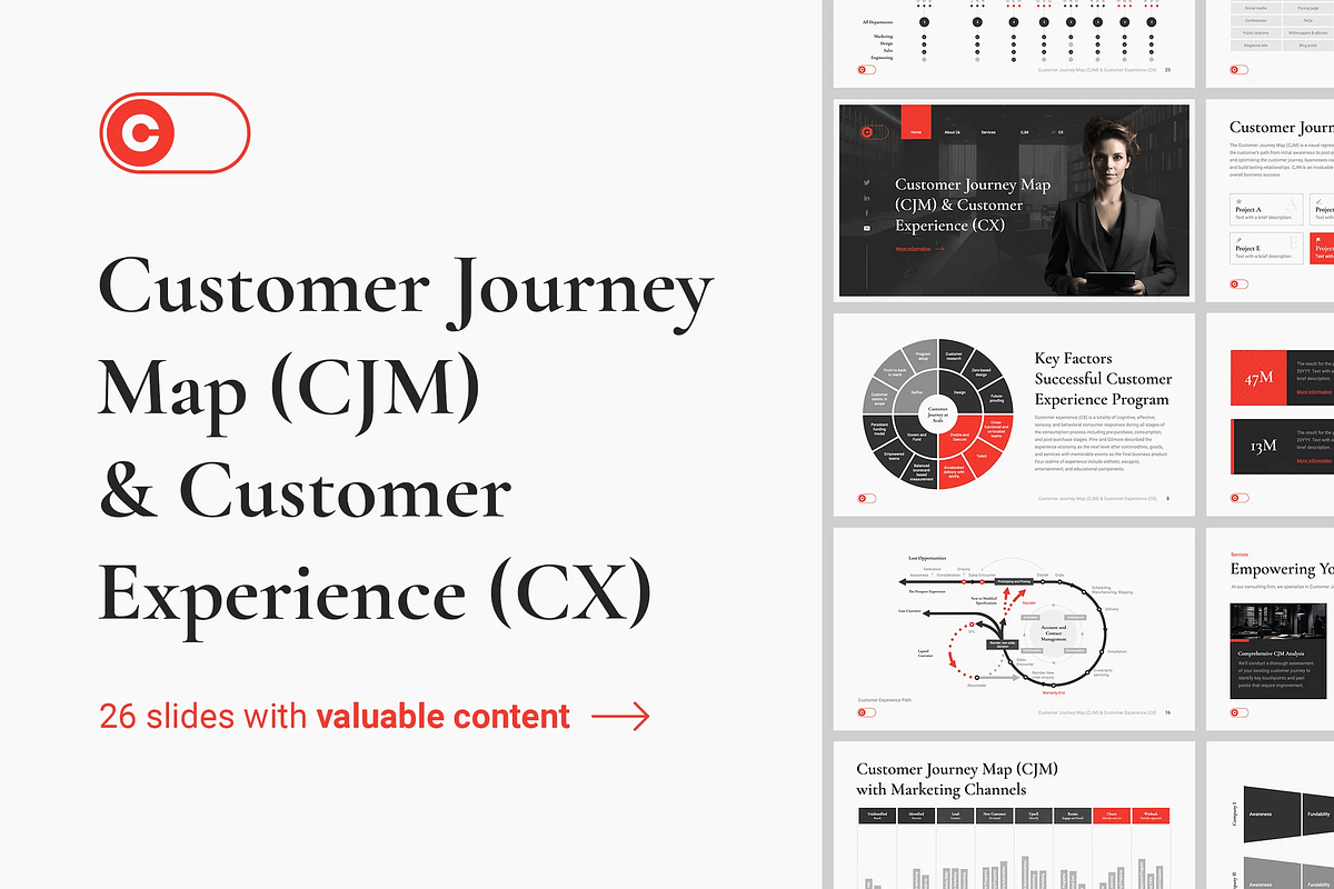 20 Best Business Presentation, a Templates & Theme by HiSlide.io (Photo 8 of 21)