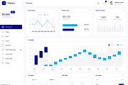 FinWave — Finance dashboard UI Kit, an UI Kit Template by Unidack Design (Thumbnail 21 of 22)