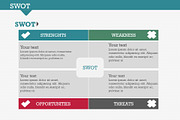 SWOT Pack 1 PowerPoint Template, a Presentation Template by Yes Presentations (Thumbnail 5 of 8)