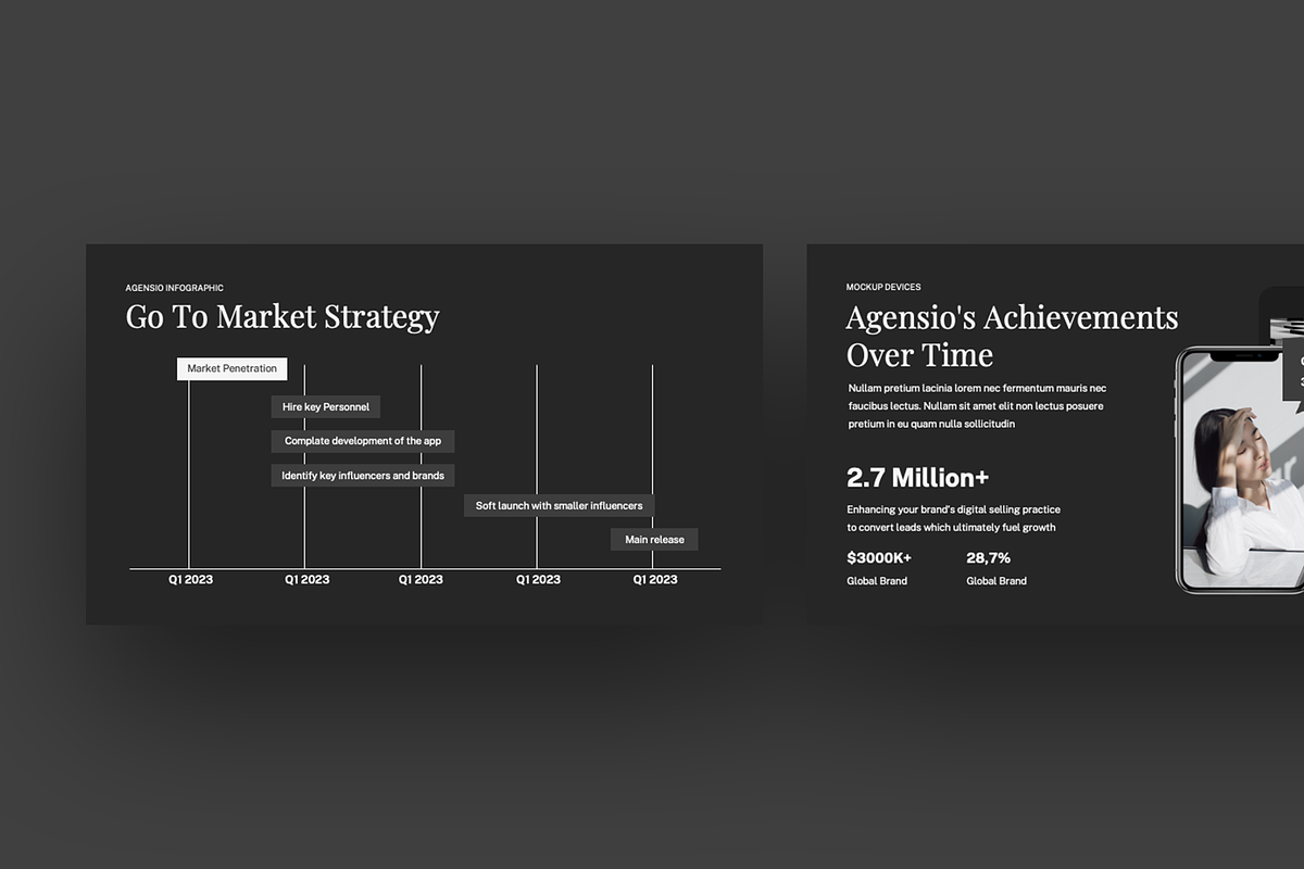 Agensio Google Slides Template, a Presentation Template by Faiz zakharia (Photo 5 of 9)
