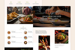 Restaurant Food Store Shopify Theme