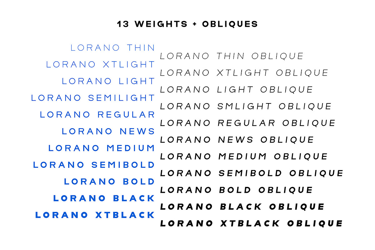 Lorano Family preview 3