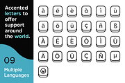 Keyboard Key Icons Shortcuts SVG ID, an Outline Icon by Gravitype (Thumbnail 10 of 10)
