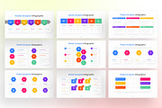 PESTEL Analysis PowerPoint Infograph, a Presentation Template by Digitcase x Wealthwells (Thumbnail 3 of 4)