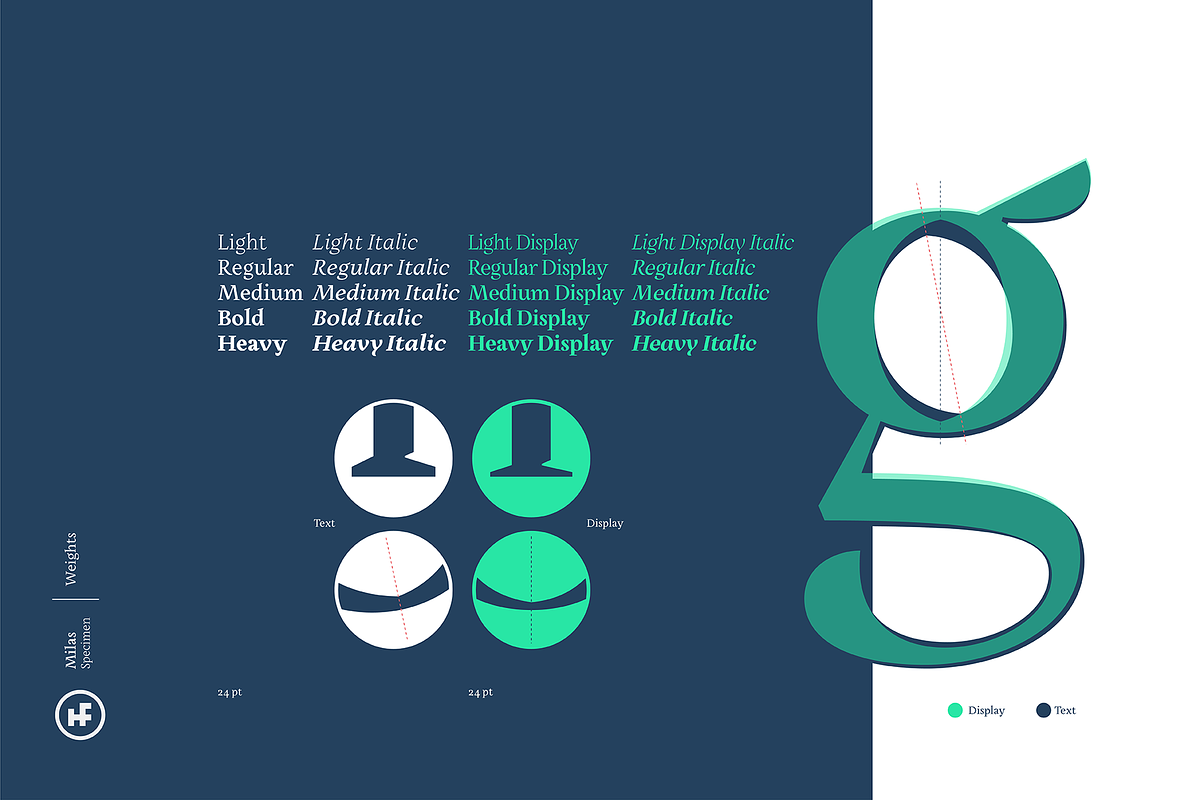 Milas Serif, a Serif Font by Hurufatfont (Photo 14 of 14)
