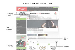 Ap Motor Cycle Prestashop Theme