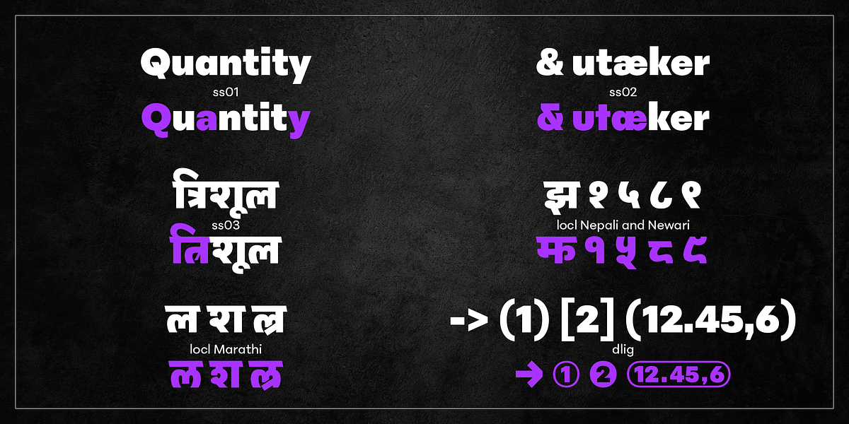 Peridot Devanagari, a Sans Serif Font by Foundry5 (Photo 5 of 10)