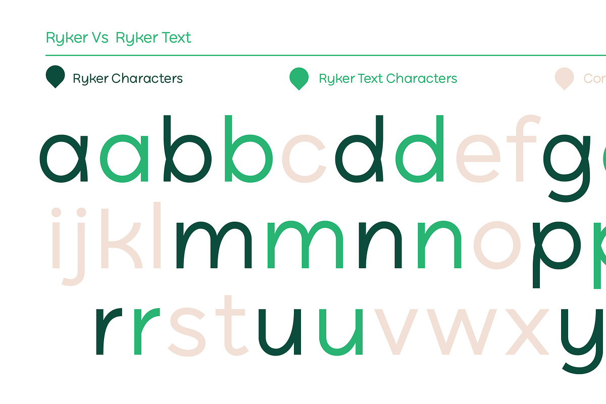 Ryker, a Sans Serif Font by HeadFirst (Photo 4 of 15)
