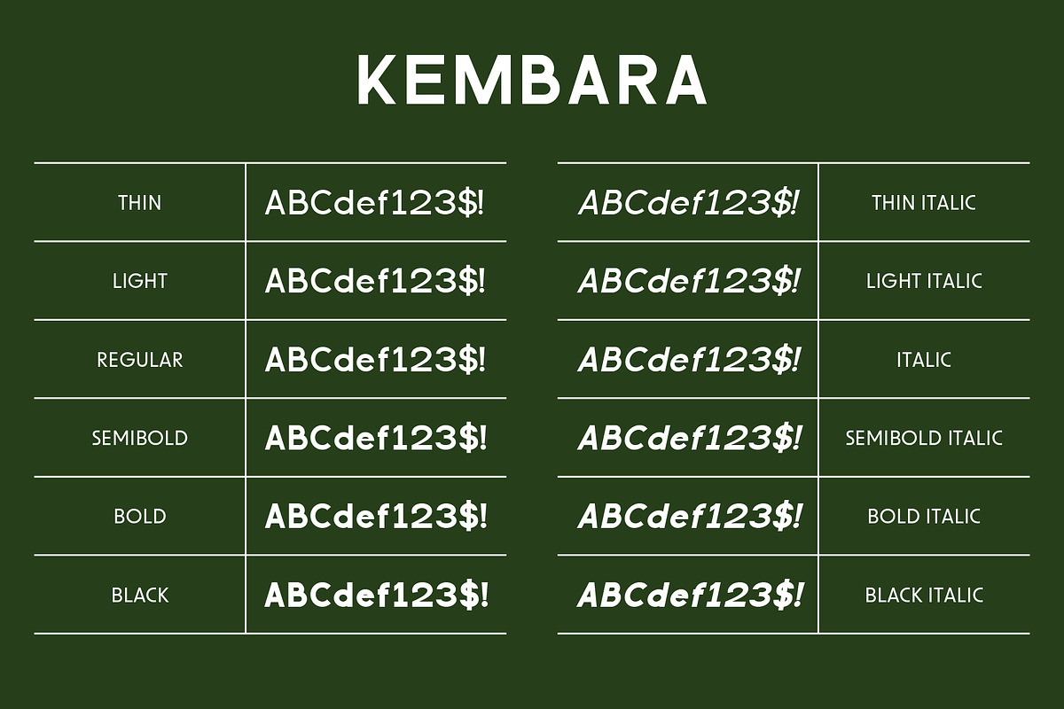 Kembara Font Family, a Sans Serif Font by Pikgura (Photo 3 of 6)