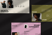 MODO-Personal Brand Strategy, a Presentation Template by adoestudio (Thumbnail 4 of 8)