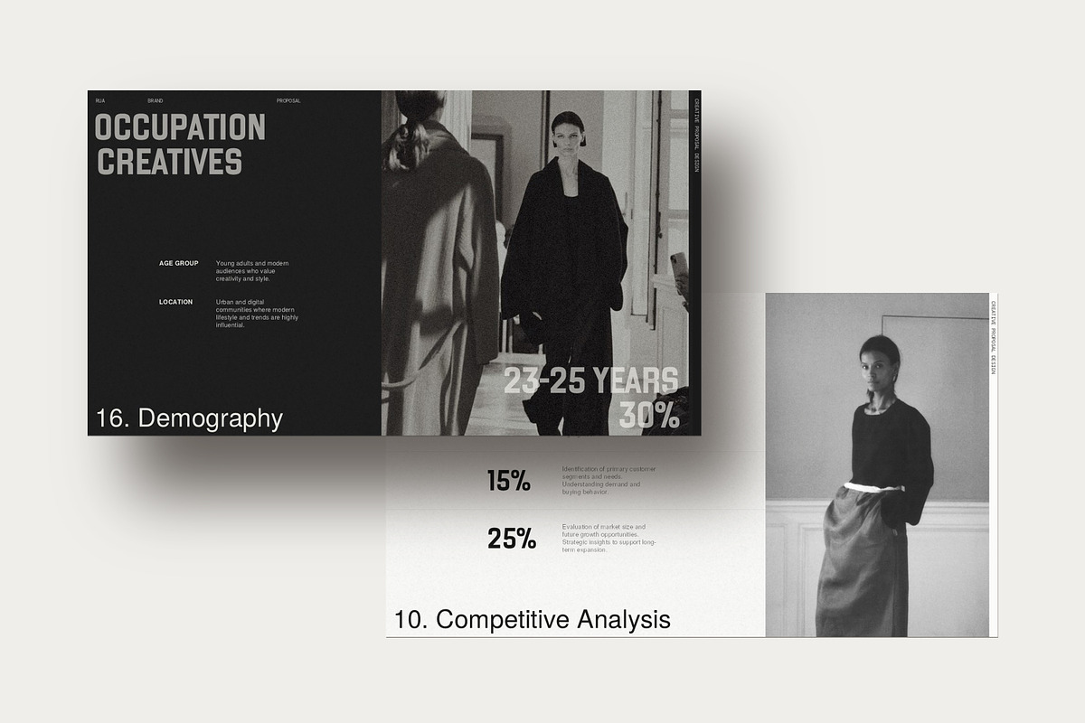 RUA | Brand Strategy, a Presentation Template by SparkPro (Photo 4 of 10)