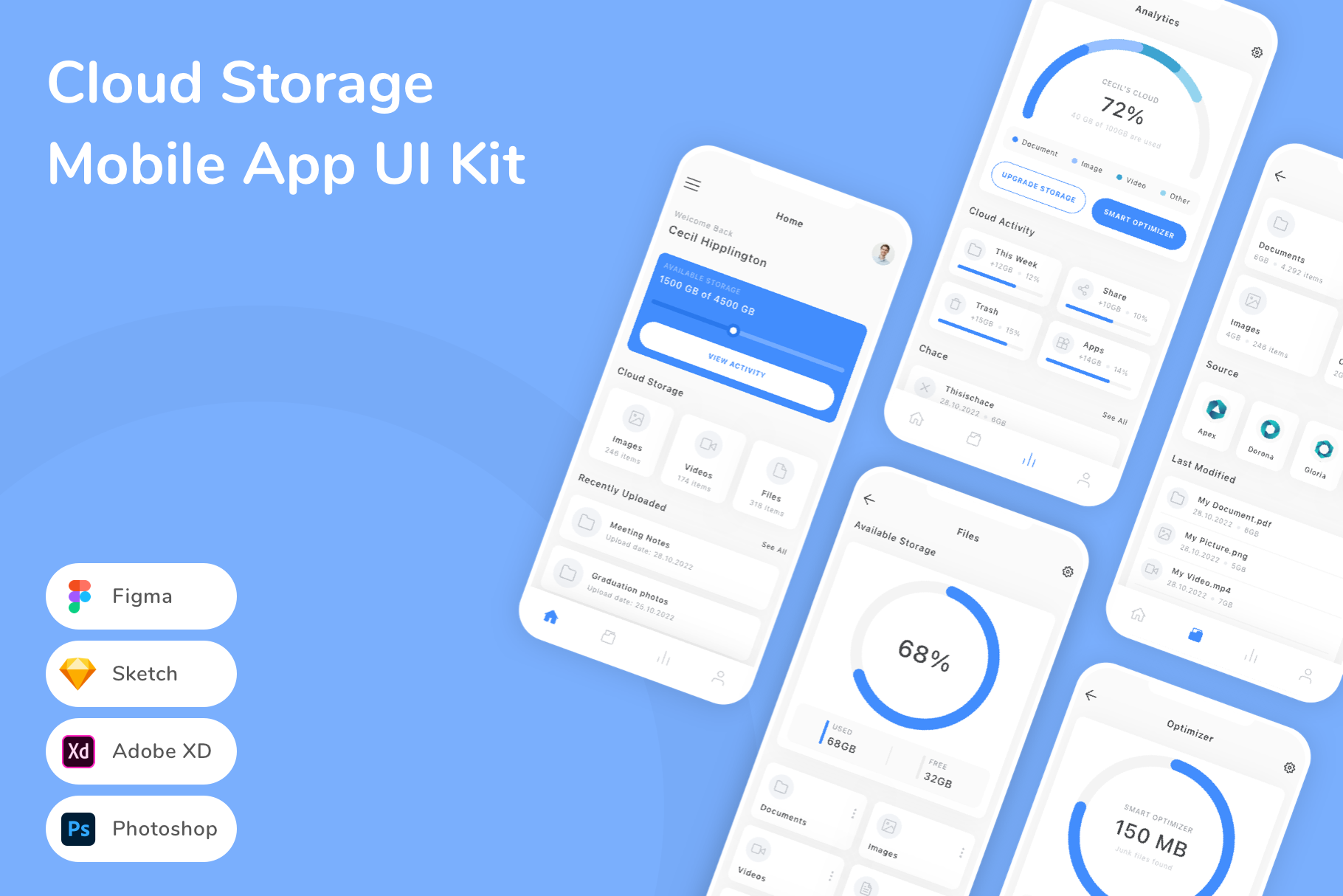 Cloud Storage Mobile App UI Kit, an UI Kit Template by Betush