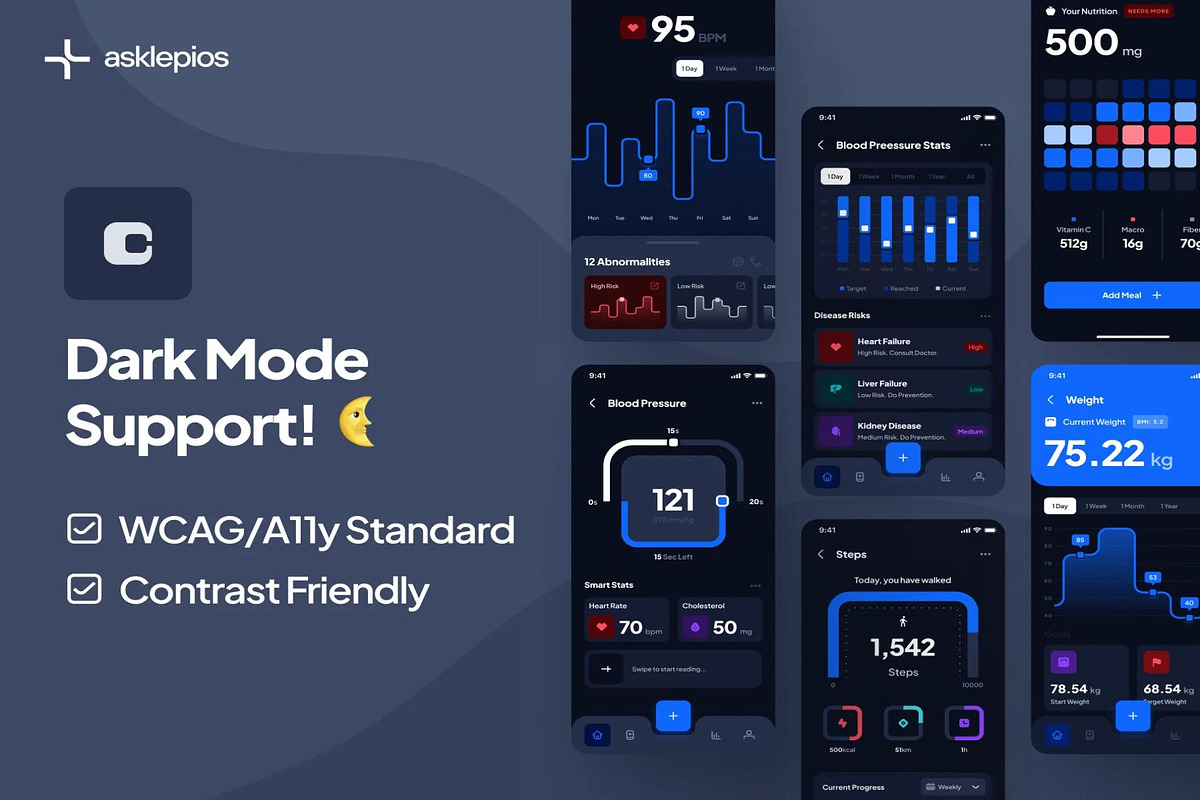 asklepios AI Healthcare Wellness App, an UI Kit Template by Creative Perspective (Photo 4 of 8)