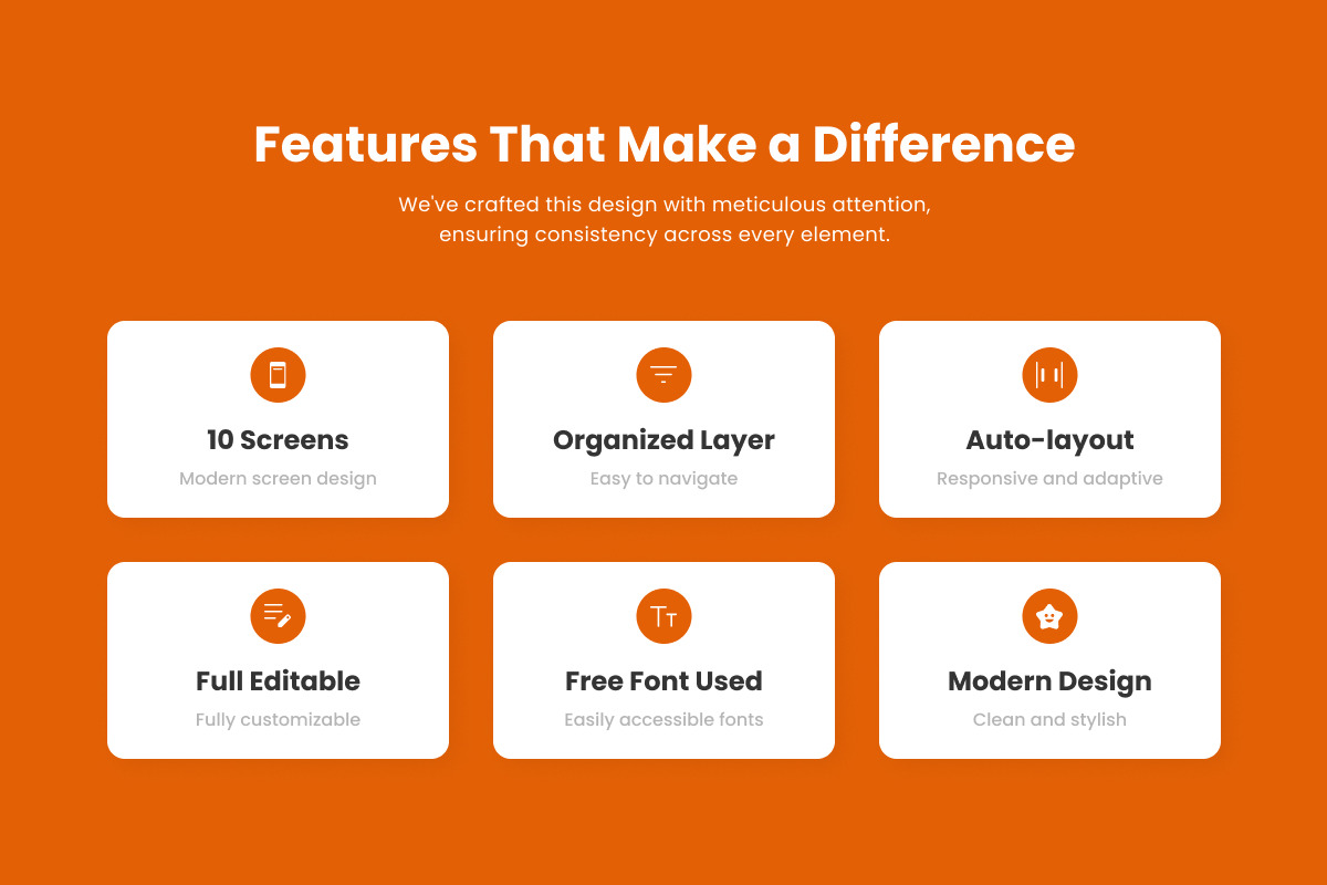 BuddyFun - Chatbot Design Template, an App Template by productype1 (Photo 2 of 5)